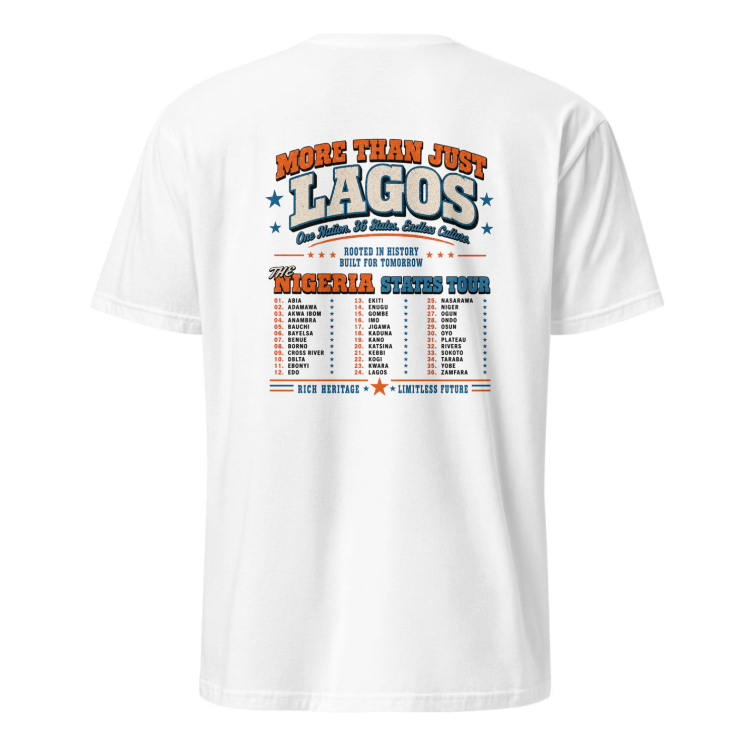 More Than Just Lagos